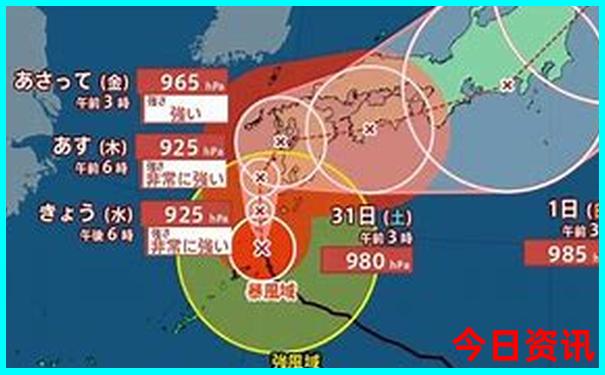 六月底七月初适合去哪旅游